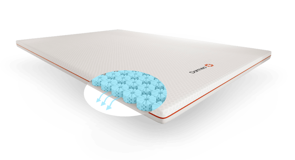 How to Order Memory Foam Cut to Size: Mattresses, Toppers and More